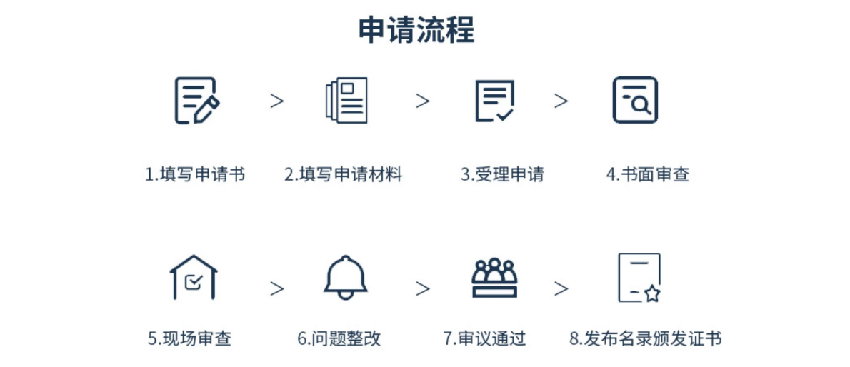 非涉密计算机及存储设备存储、处理涉密信息（案例集）