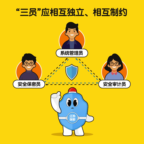 【保密知识】“三员”应相互独立、相互制约