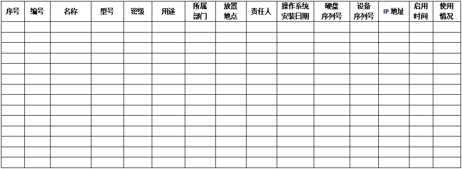 涉密计算机使用管理之台账管理