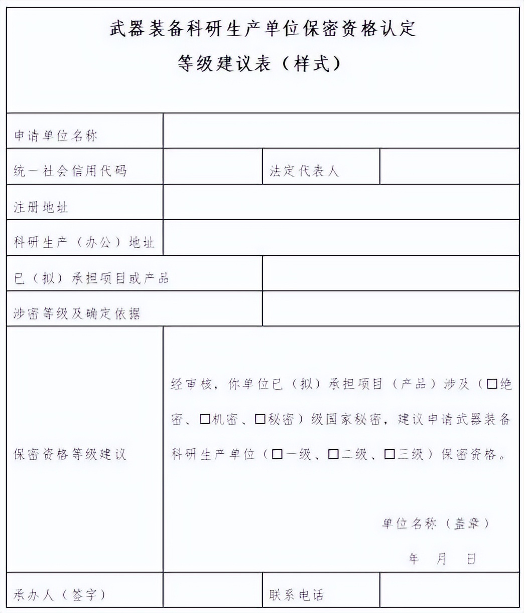 保密资质等级建议表全面解读