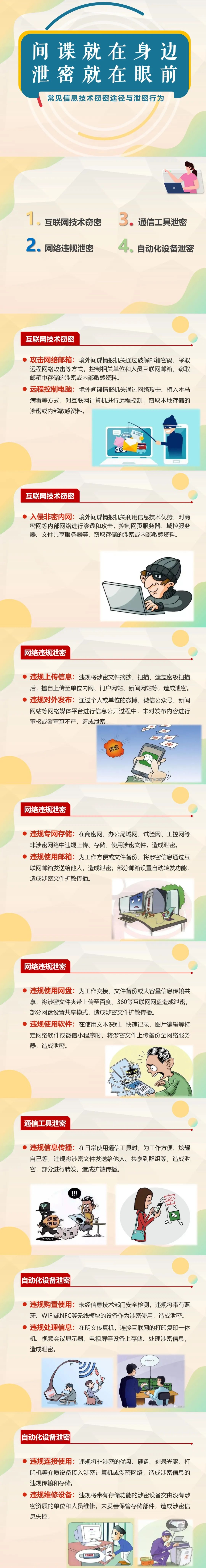 保密知识学习总第21期：常见信息技术窃密途径与泄密行为