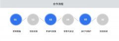 【保密知识】国家秘密变更的程序