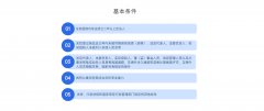 武器装备质量管理条例
