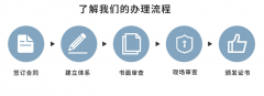 各国军队宿舍对比：乌克兰最开放令人尴尬，美