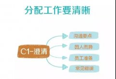什么叫管理做到位 ？分配工作、辅导，还有...