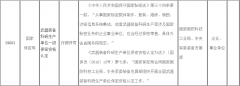 【保密知识】细说日常办公中的失泄密问题